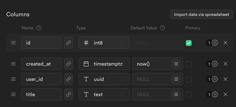 Authentication with Next.js and Supabase