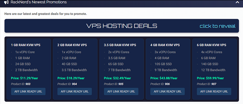 Why I Abandoned WordPress for VPS Hosting: A RackNerd and Dokploy Guide